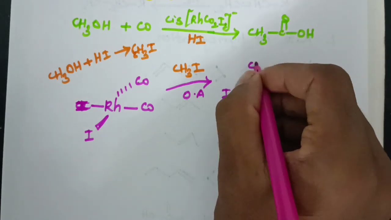 Monsanto acetic acid process in Tamil. CSIR NET GATE SET TRB