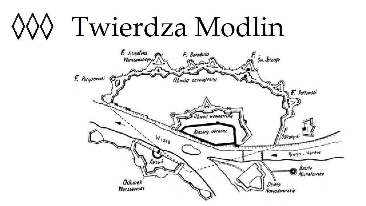 Twierdza Modlin
