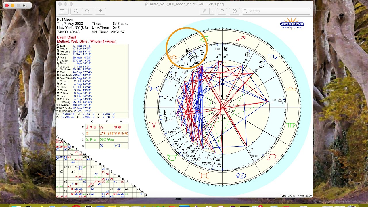 Scorpio Full Moon | May 7th 2020 | Natural Activations
