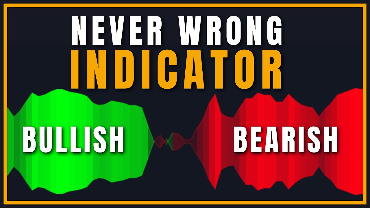 FREE TradingView Trend Indicator Gives the Best Buy Sell Signals
