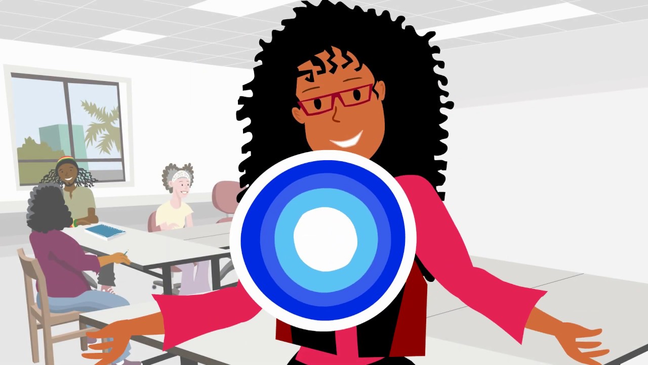 Transform Your Classroom – Burlington Core