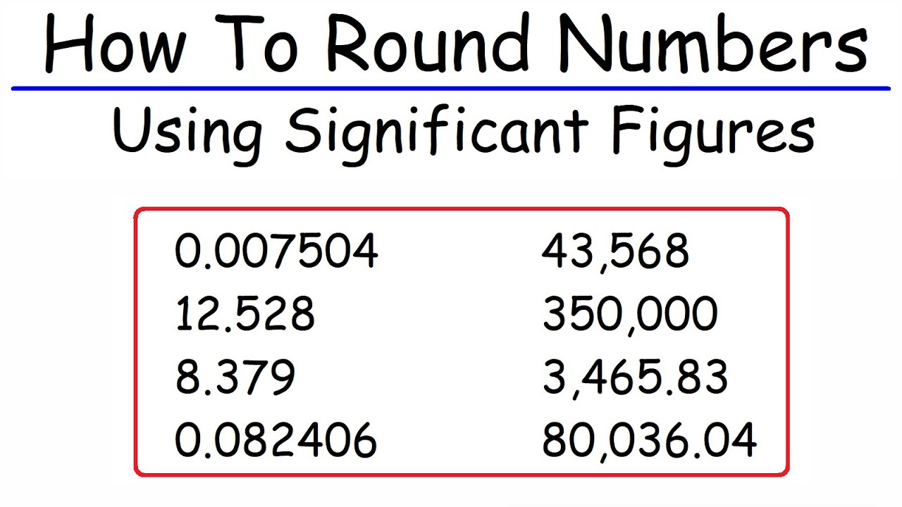 How To Round Numbers Using Significant Figures