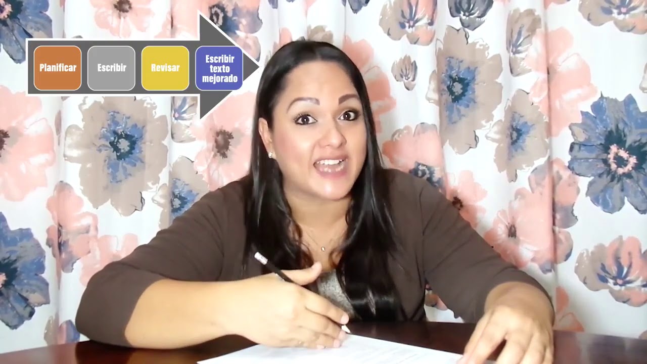 Escribir un texto argumentativo – Cuarto, Quinto y Sexto Grado - Español