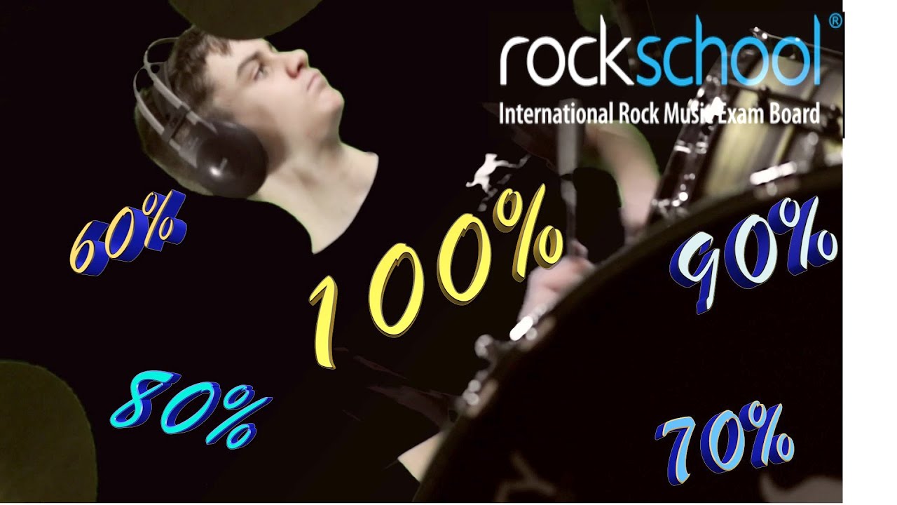 Bend & Snap - Rockschool Drums Grade 1 Backing Track 60%, 70%, 80%, 90% & Full Tempo