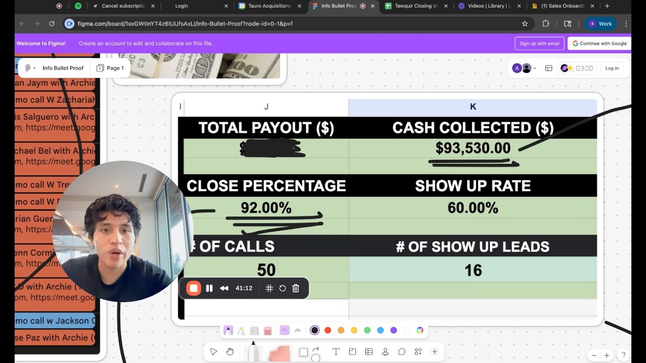 5 Simple Steps to Boost Your Closing Percentage Overnight