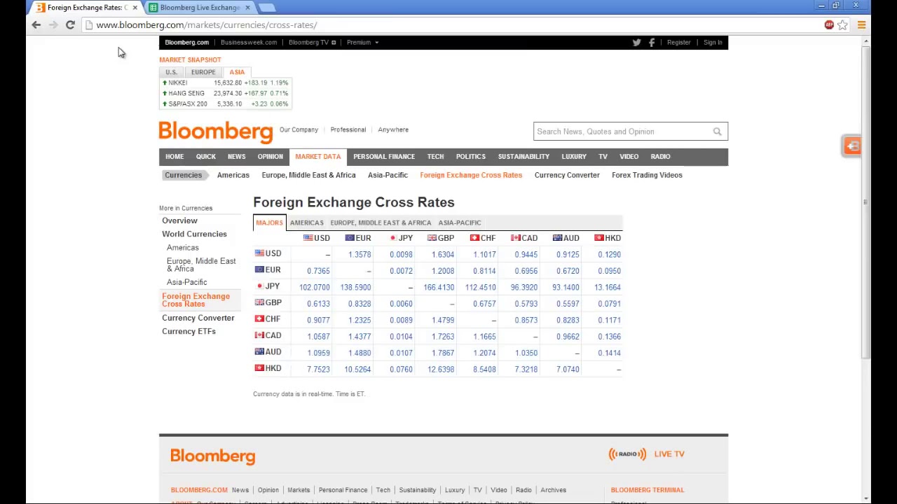 How to Scrape Data From the Web Using Google Spreadsheet