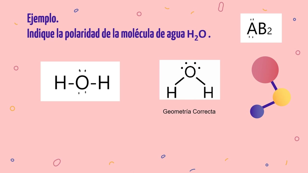 Polaridad de las moléculas (método vectorial)