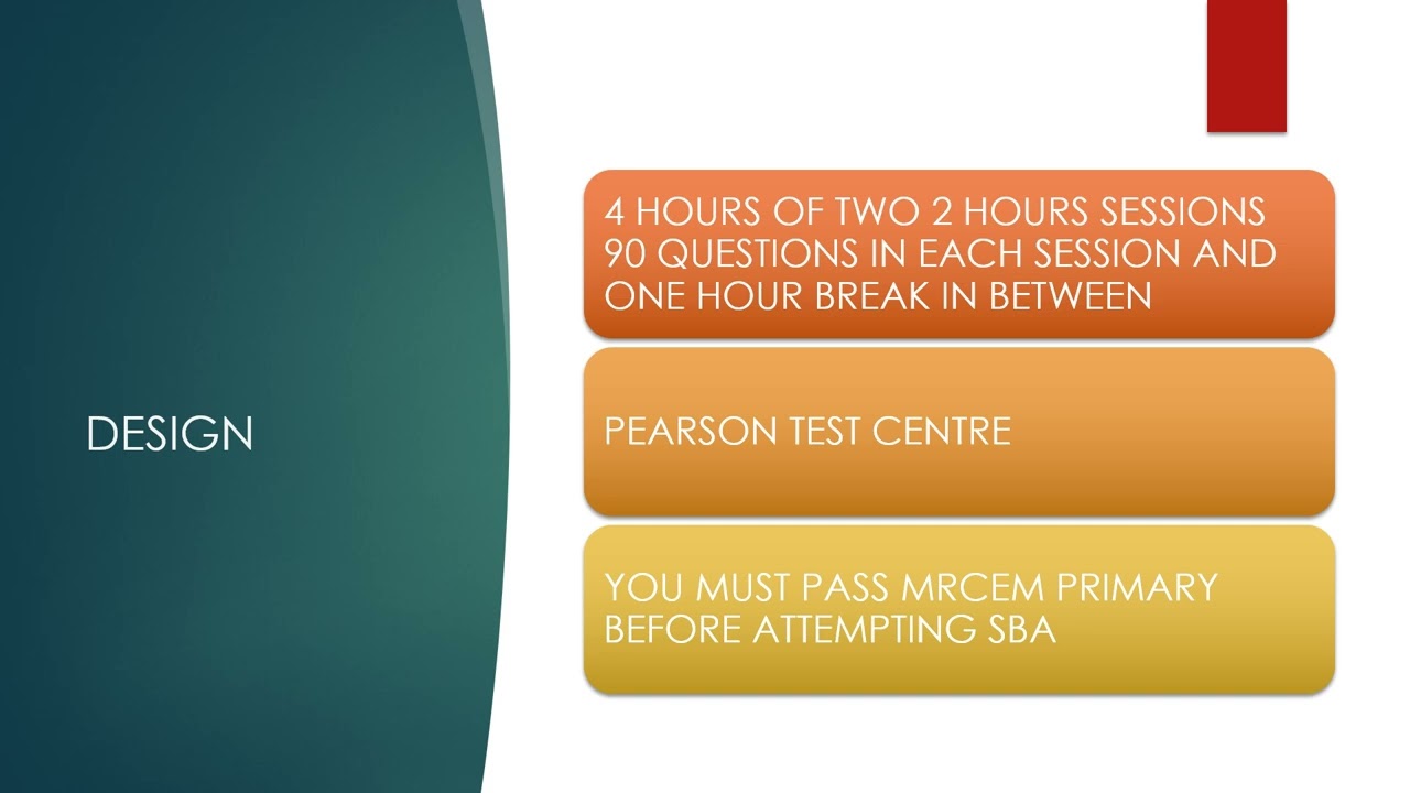 Prepare for MRCEM SBA with UKPass Academy!