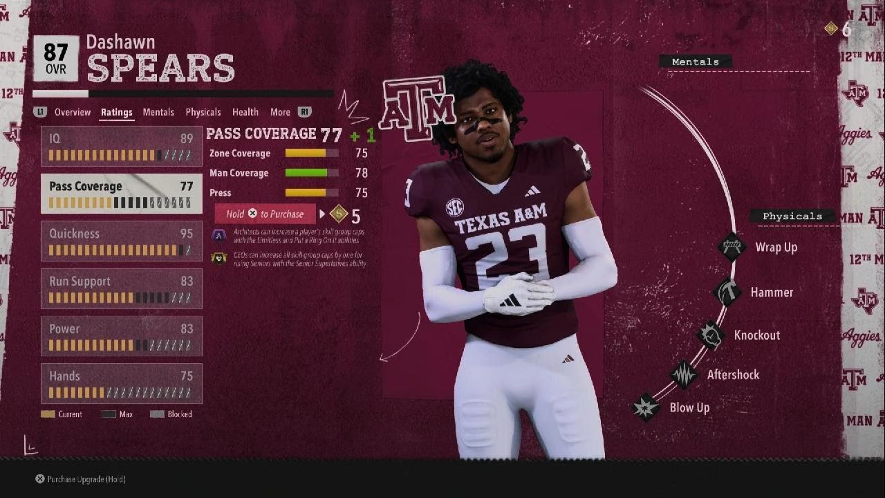 EA SPORTS College Football 26 Dynasty