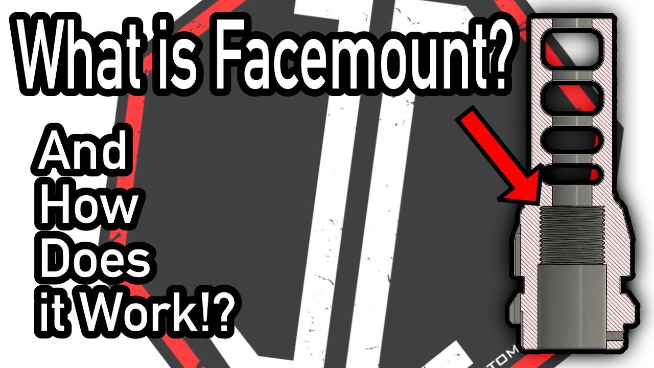What is Facemount and how does it work?