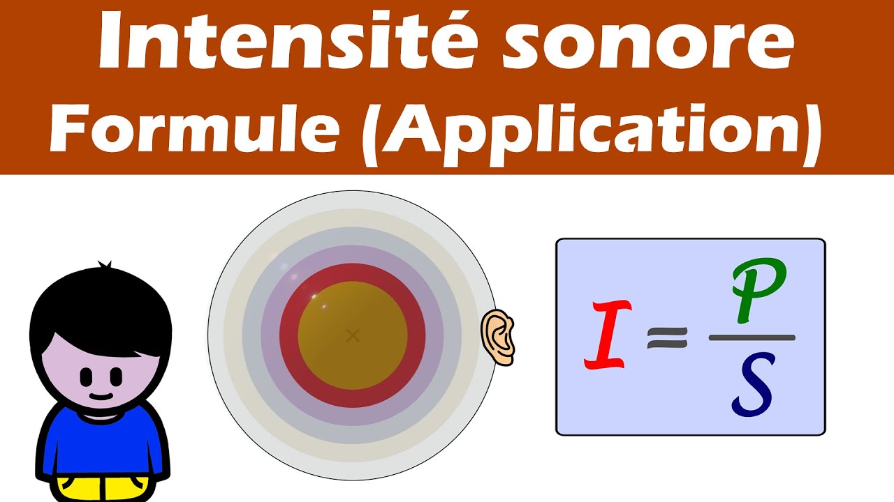 Intensité sonore d'un son I = P/S (1ère enseignement et terminale spécialité)