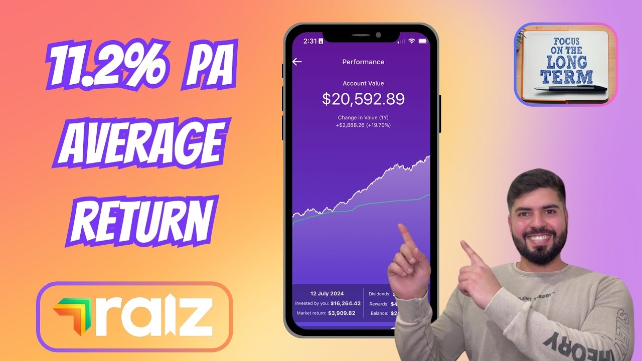 Maximize Your Gains With A High-performing Raiz Portfolio!