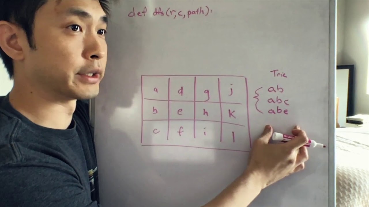 Leetcode - Word Search II (Python)