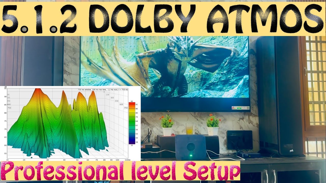 Dolbyatmos 5.1.2 Setup and Calibration | Denon AVR-X1800H Avreceiver