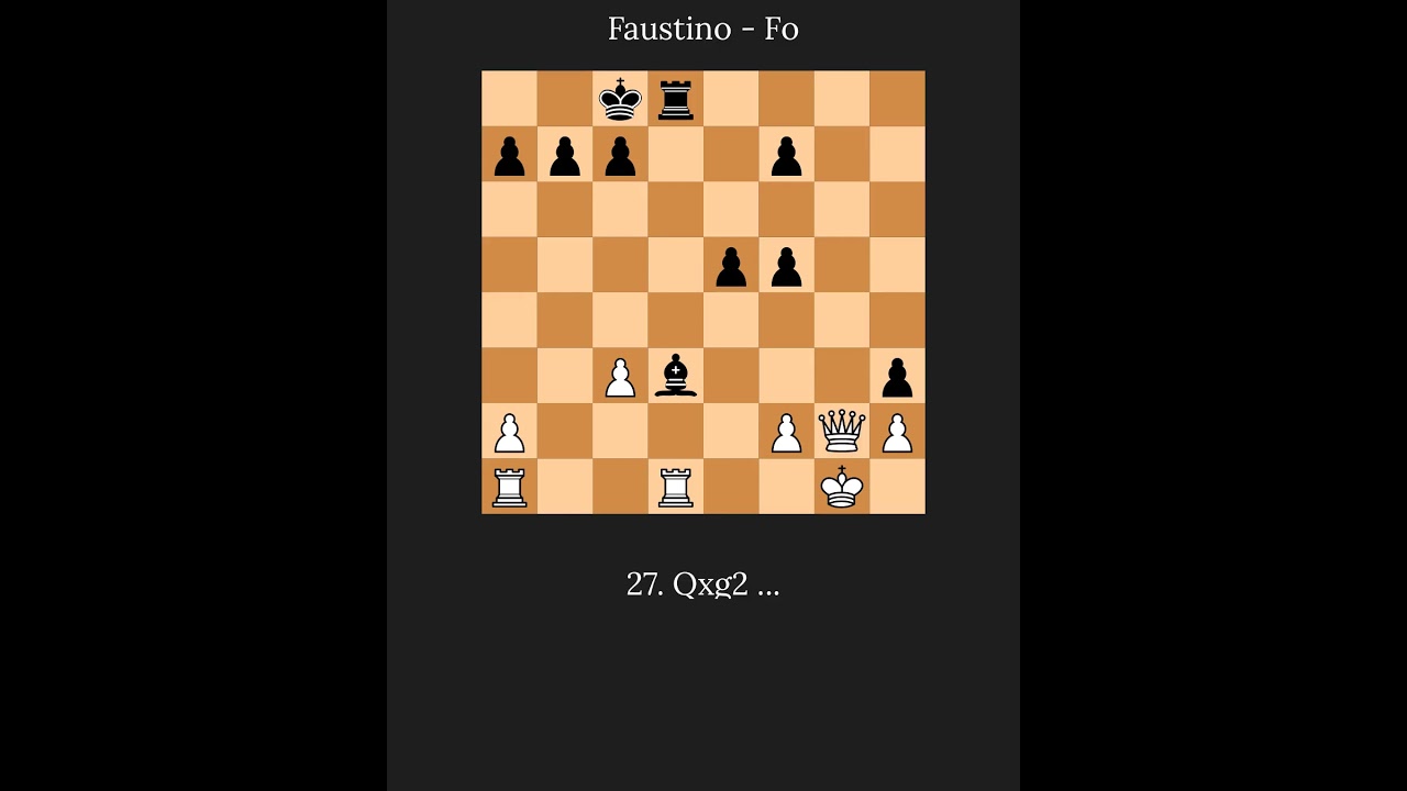 📌 Faustino Oro vs David Larino #Oro #Larino #LeyendasYProdigios #FrenchRubinstein #ChessPulse #Chess