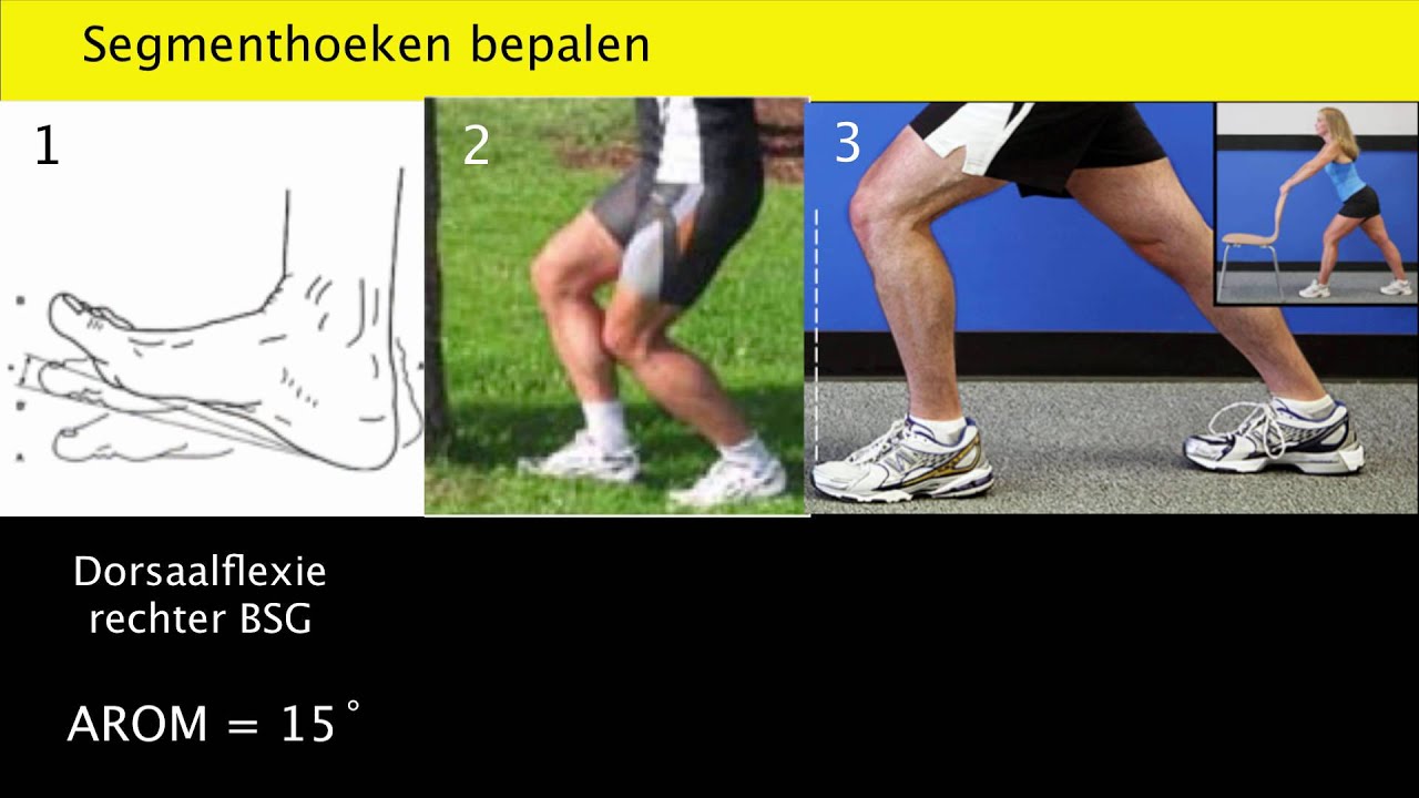 Bewegingsleer: het werken met graden.