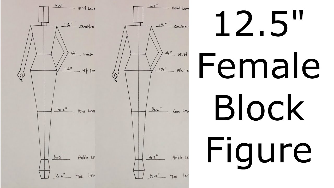 12.5