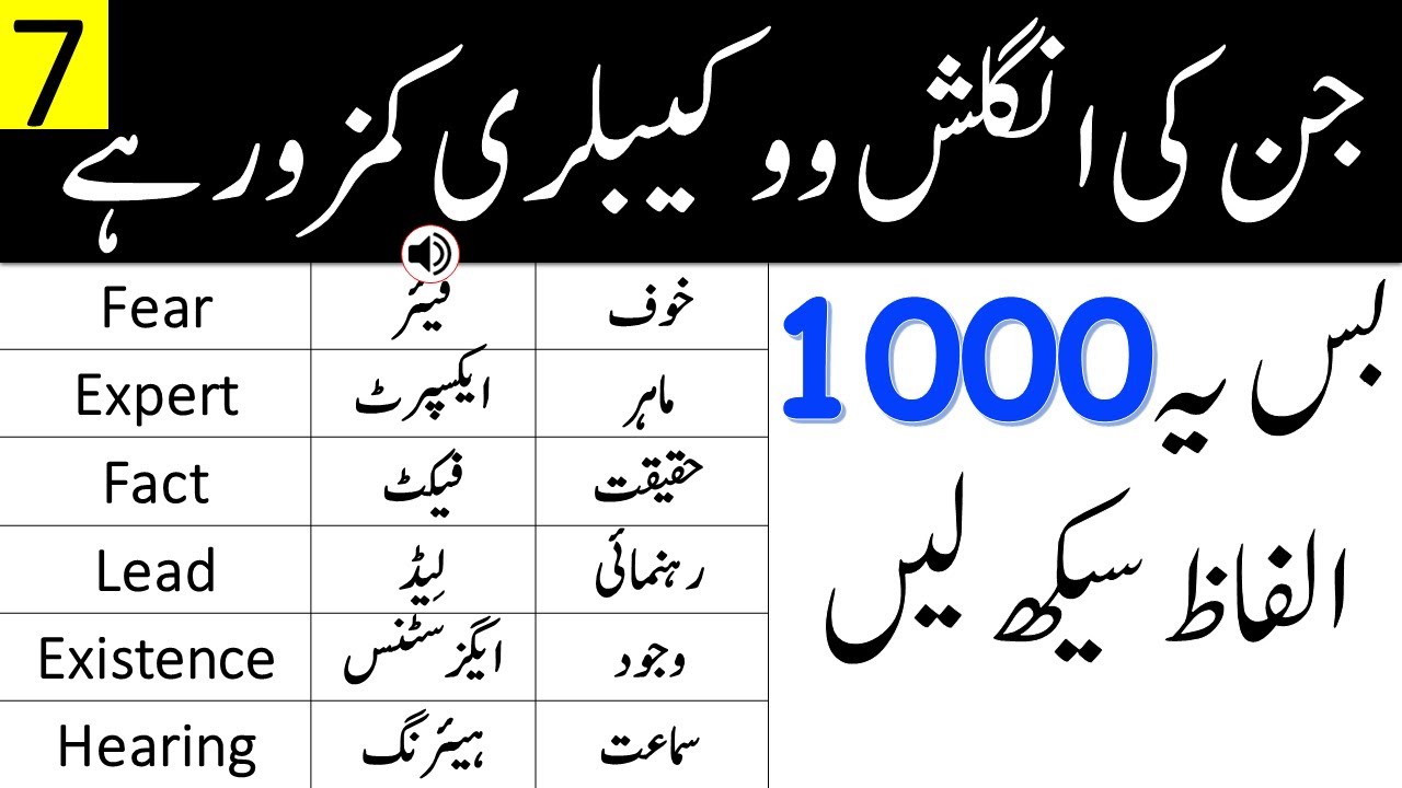 1000 Basic English Words Meanings in Urdu | English Vocabulary Course Class 7 | @Vocabineer