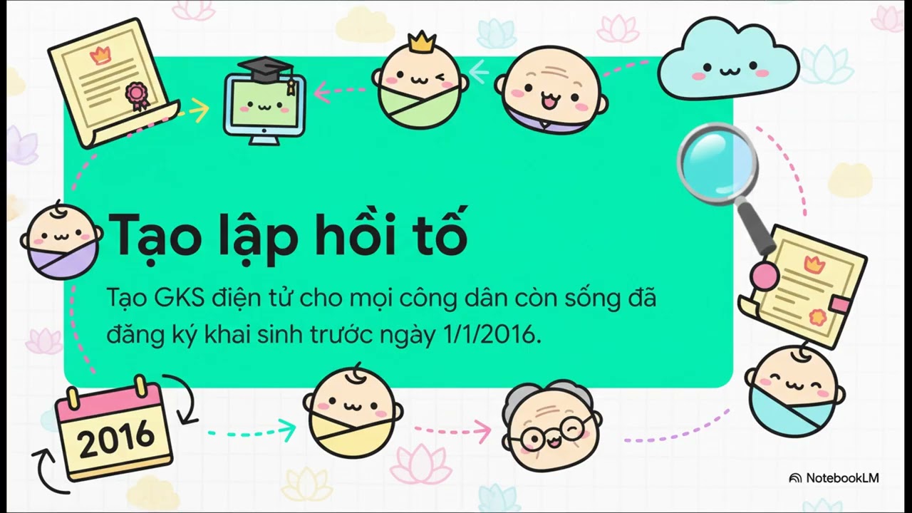 Sẽ tạo lập giấy khai sinh bản điện tử cho toàn bộ công dân Việt Nam