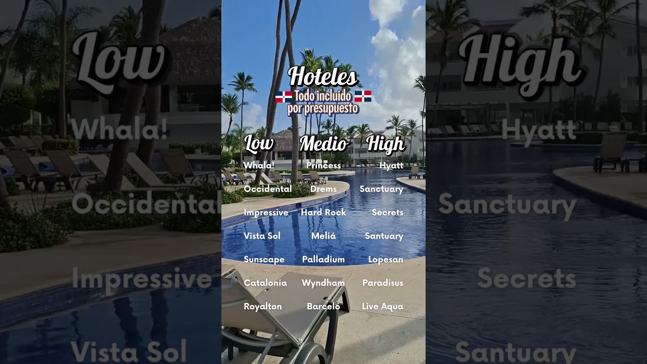 Estos son los mejores hoteles de PUNTA CANA en Rep&uacute;blica Dominicana