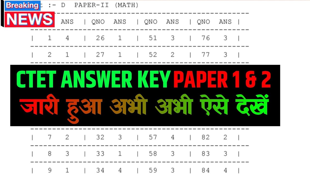 CTET Answer Key 2026 🔴 How to Check CTET Exam Answer Key 2026🌀CTET Answer Key Link @study.khabar