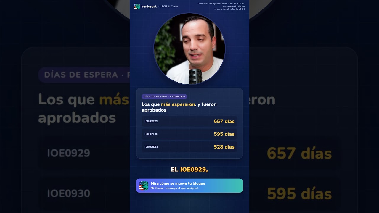 &iquest;M&aacute;s de 600 d&iacute;as esperando tu permiso de trabajo? Los est&aacute;n aprobando #shorts