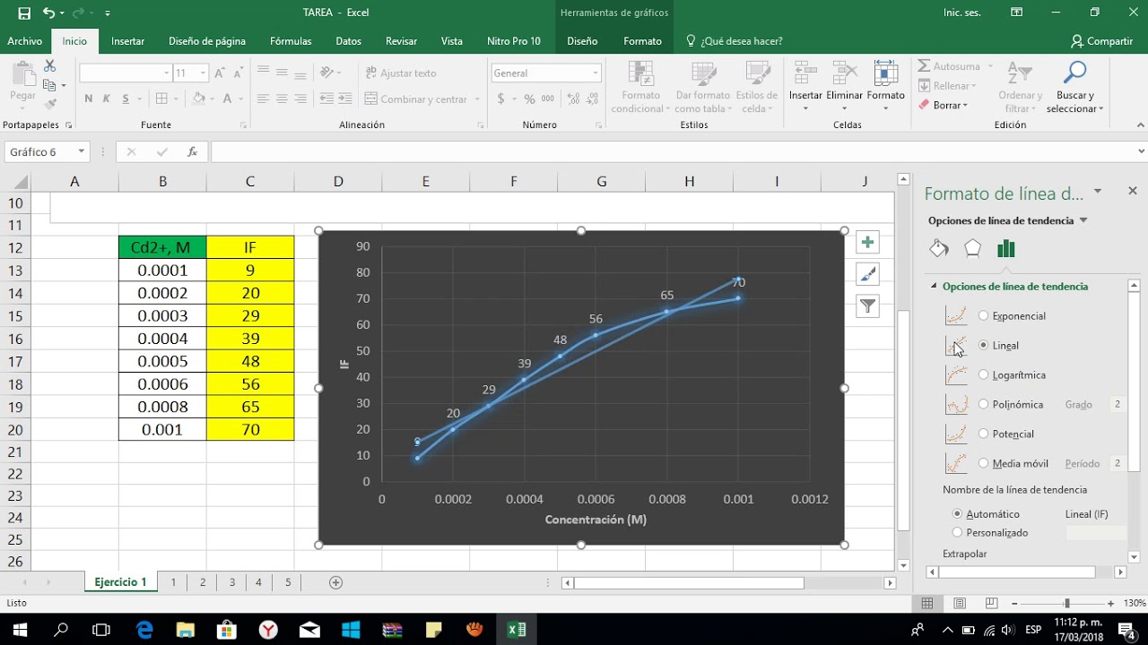 (1) Ejercicio de Curva de calibración / Explicación completa  - La determinación de metales ...