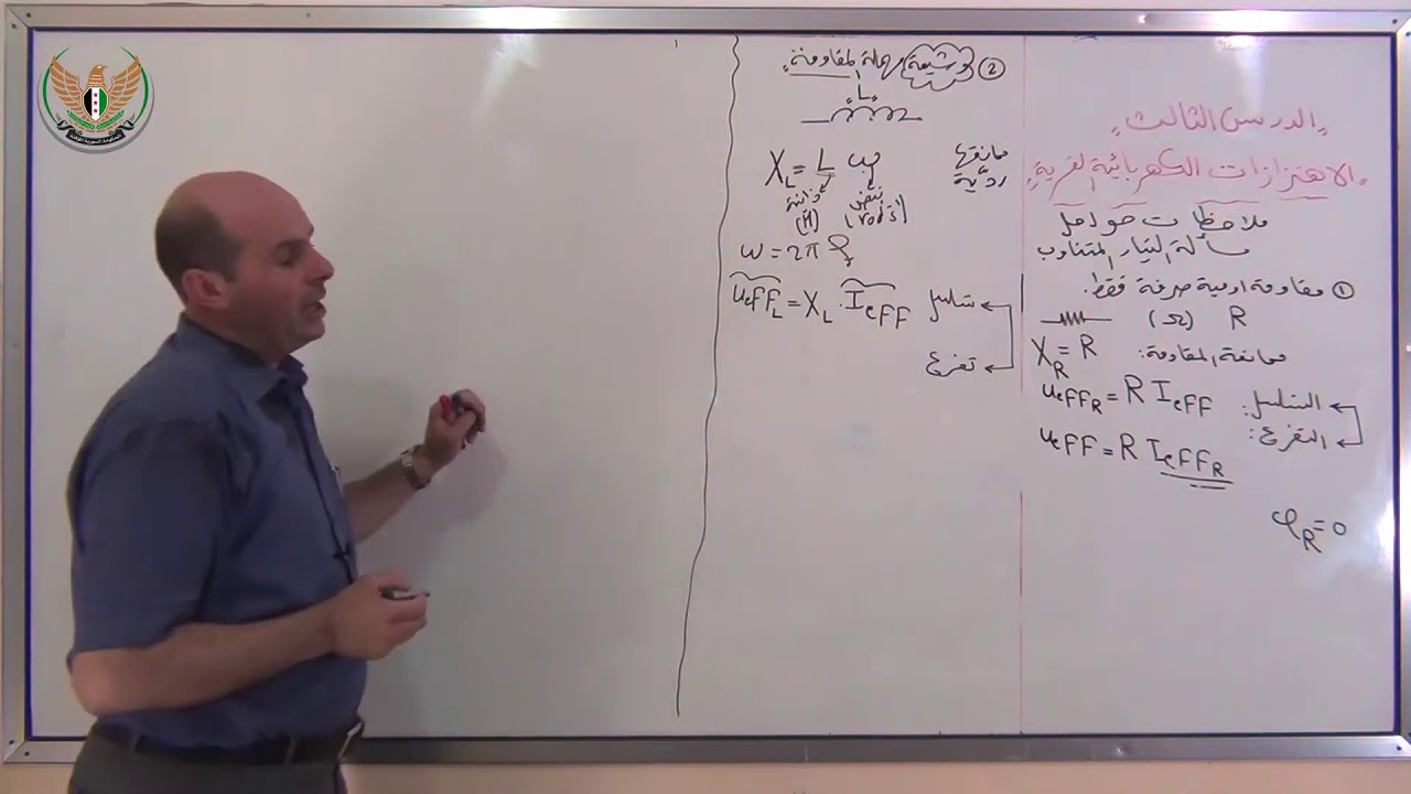 الثالث الثانوي العلمي   الفيزياء  الاهتزازات الكهربائية القسرية 1