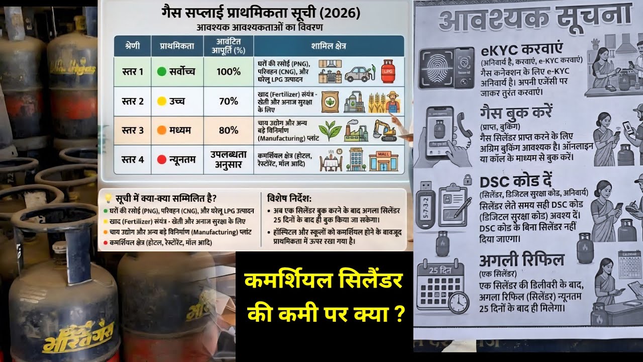 पैनिक ना होइए..... OTP ना आने से दिक्कत पर...  सर्वर डाऊन ना होने से परेशानी.. विपक्ष को राष्ट्
