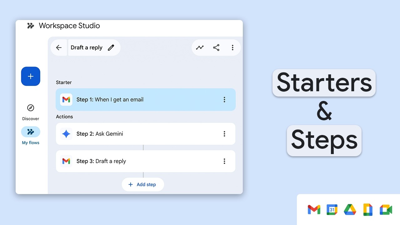 Google Workspace Studio: основы и шаги для начала работы