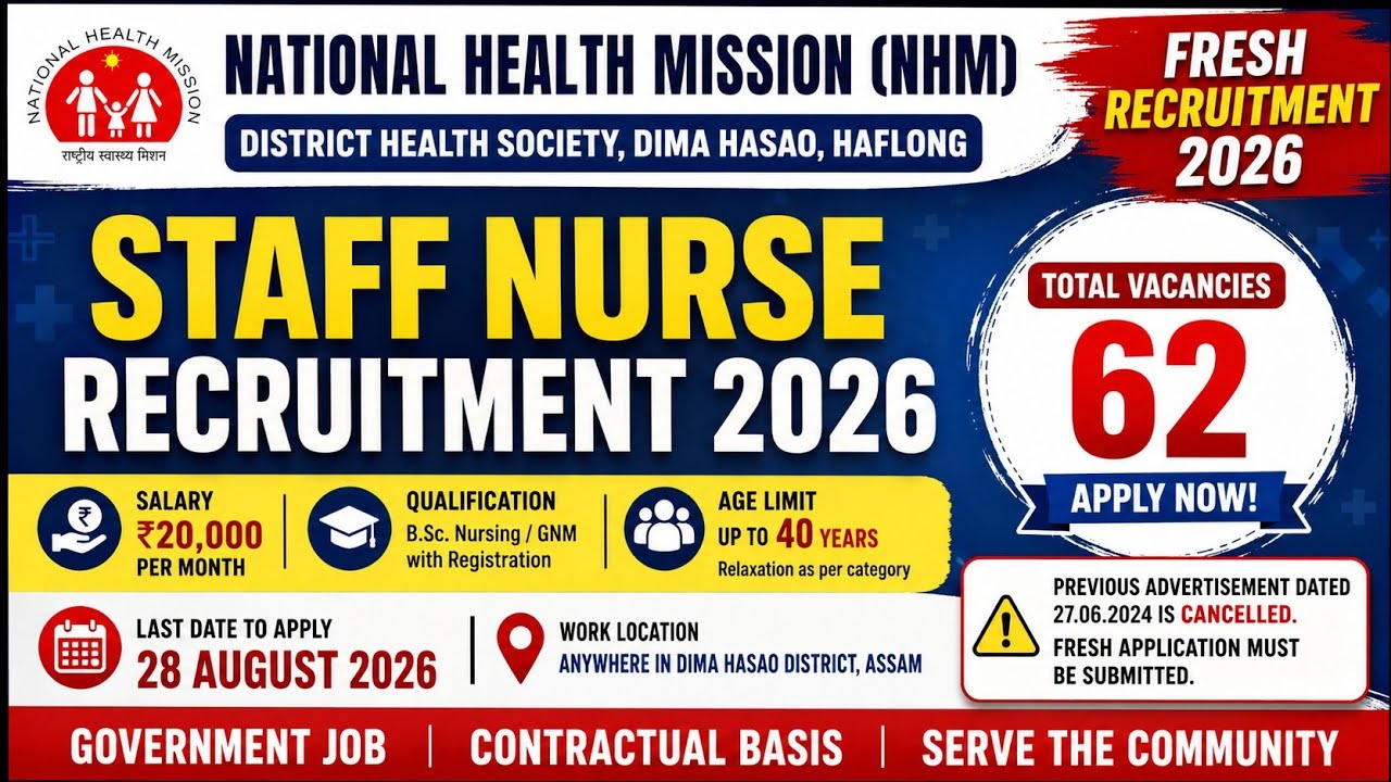 NHM Recruitment📍 Dima Hasao | Total Vacancies 68 | Open to All of Assam