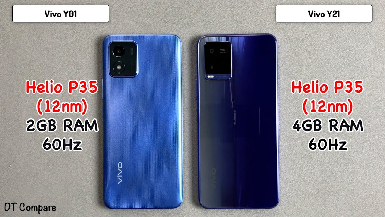 Vivo Y01 vs Vivo Y21 Speed Test