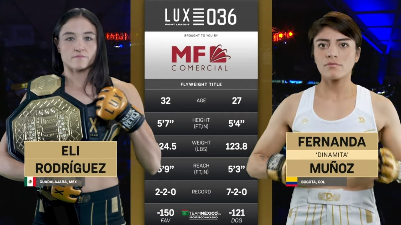 Batalla por el titulo de las 125 lbs entre Elizabeth Rodriguez contra Fernanda 