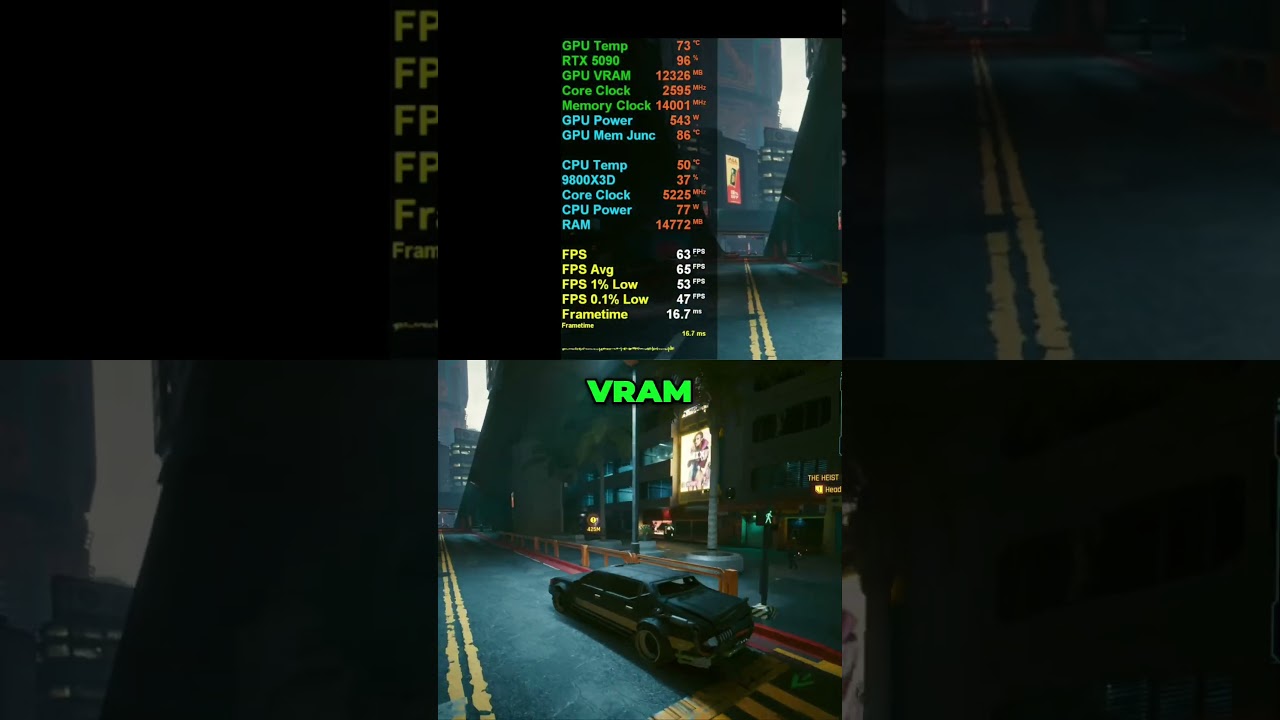 RTX 5090 at 1440p in Cyberpunk 2077!