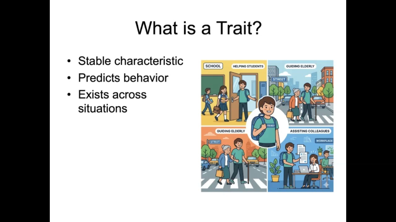 Trait Theory 1   Introduction Part 1