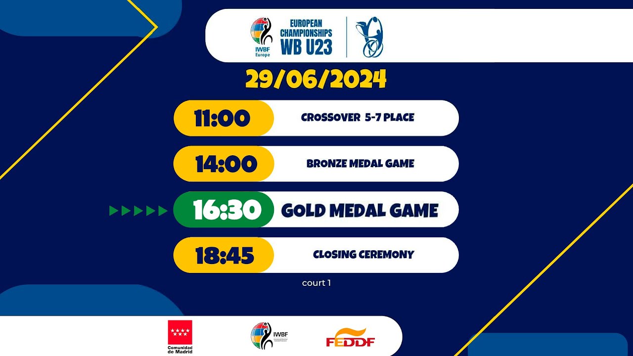 EUROPEAN CHAMPIONSHIPS WB U23 - MADRID 2024 | FINAL