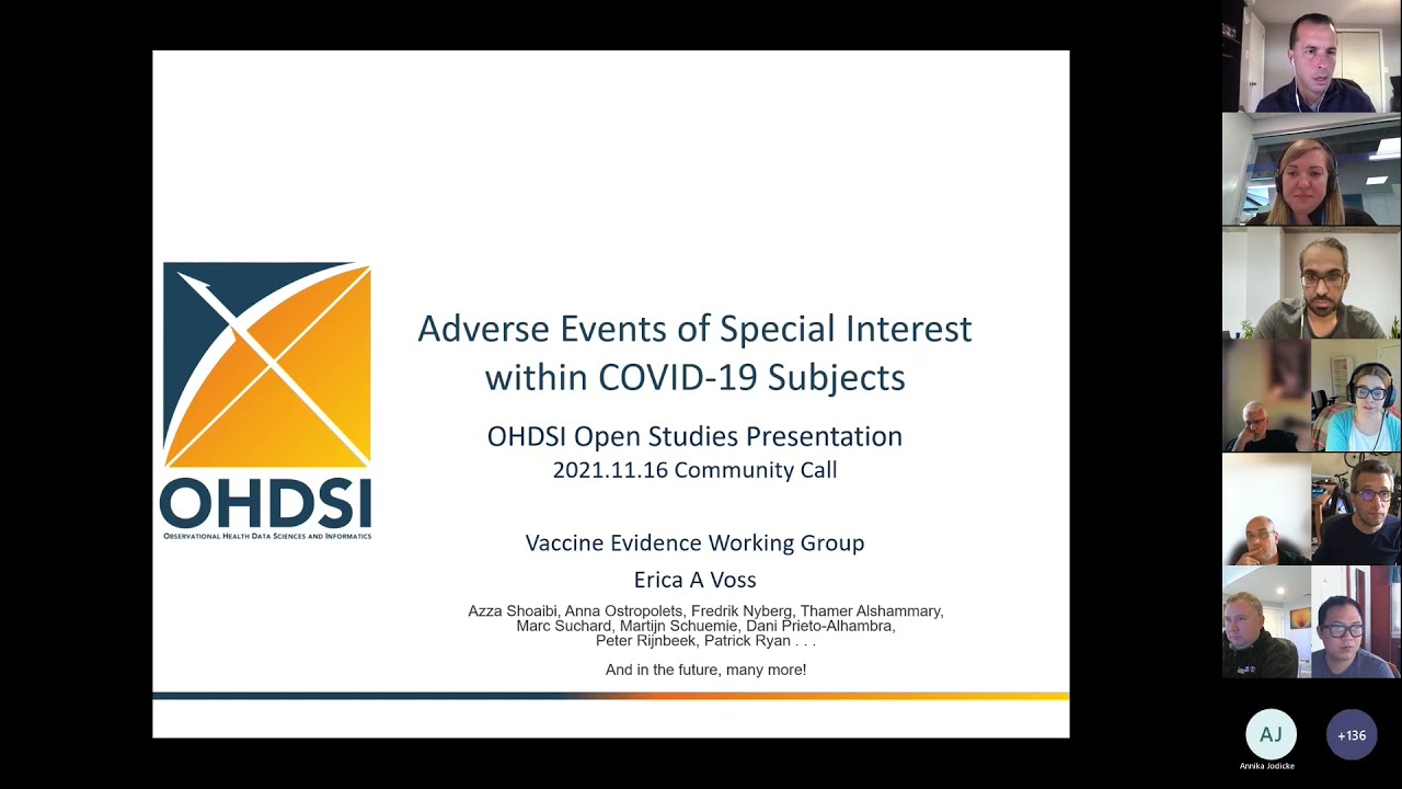Adverse Events of Special Interest within COVID-19 Subjects (Erica Voss • Nov. 16)