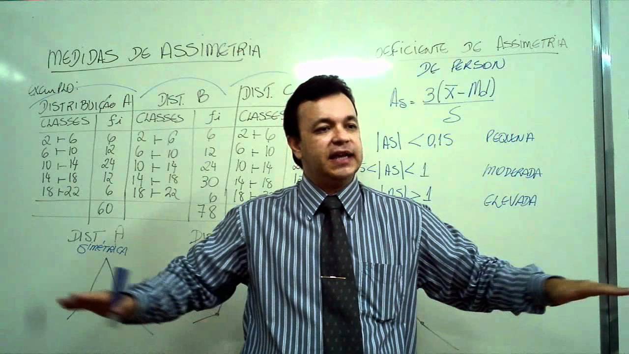 Aula de Estatística - Medidas de Assimetria