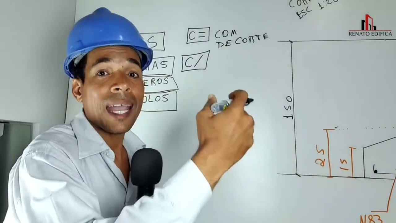 Significado das letras no projeto estrutural