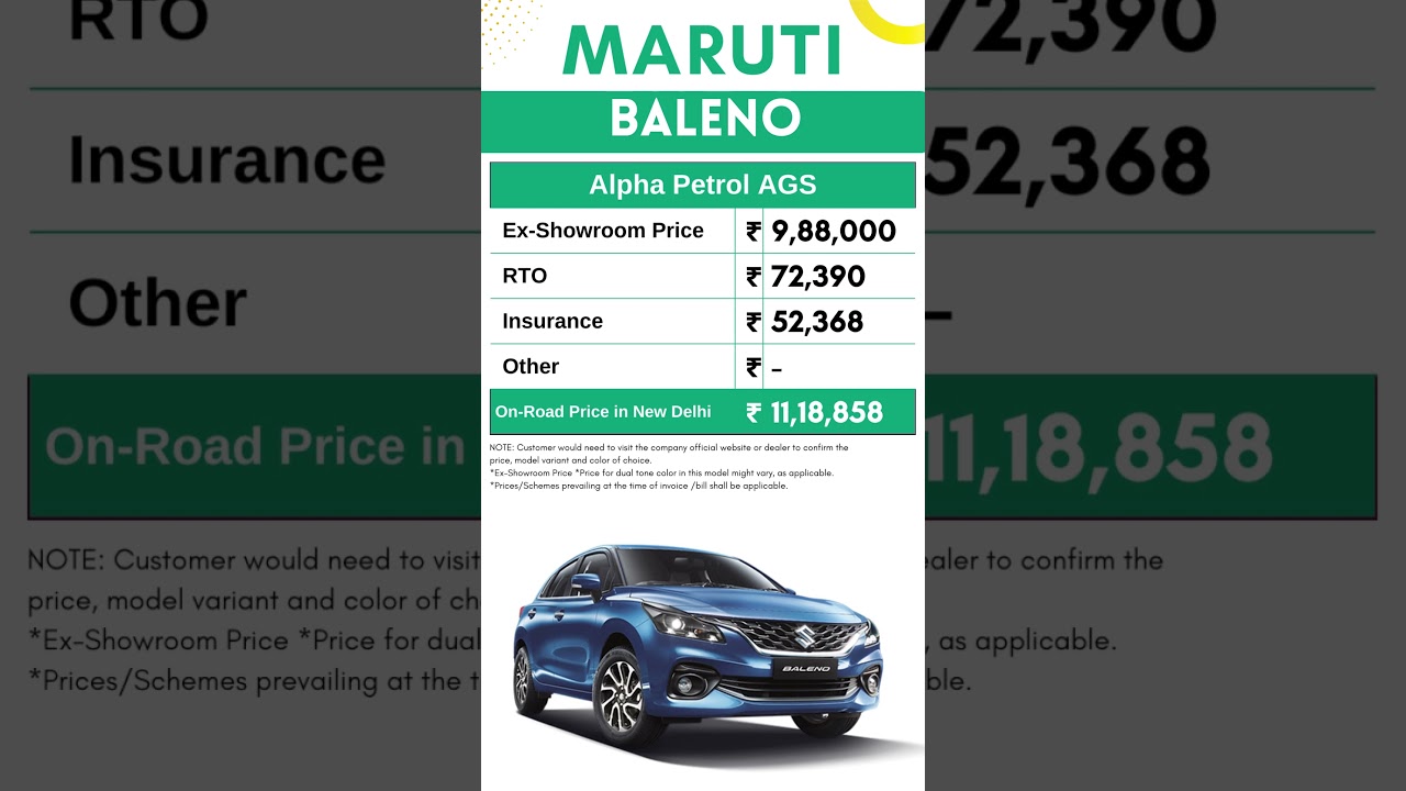 Maruti Baleno Alpha Petrol AGS Price, mileage | मारुति सुजुकी कार प्राइस 2023  |  CarLenaHai