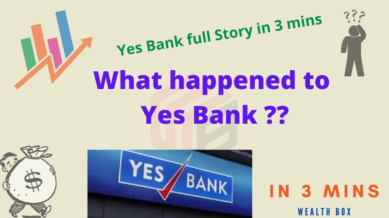 YES BANK can be Next Multibagger ? Wealth Box