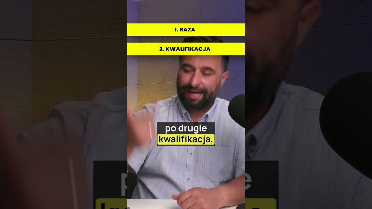 4 RZECZY kt&oacute;re pomogą Ci z CRM!