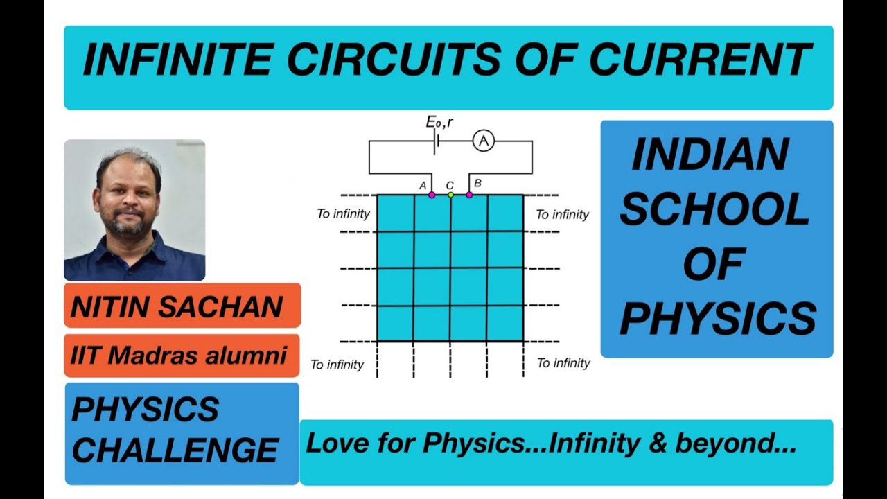 [JEE ADVANCED 2020] INFINITE CIRCUITS OF CURRENT [ ADVANCE PROBLEMS IN SCHOOL PHYSICS ]