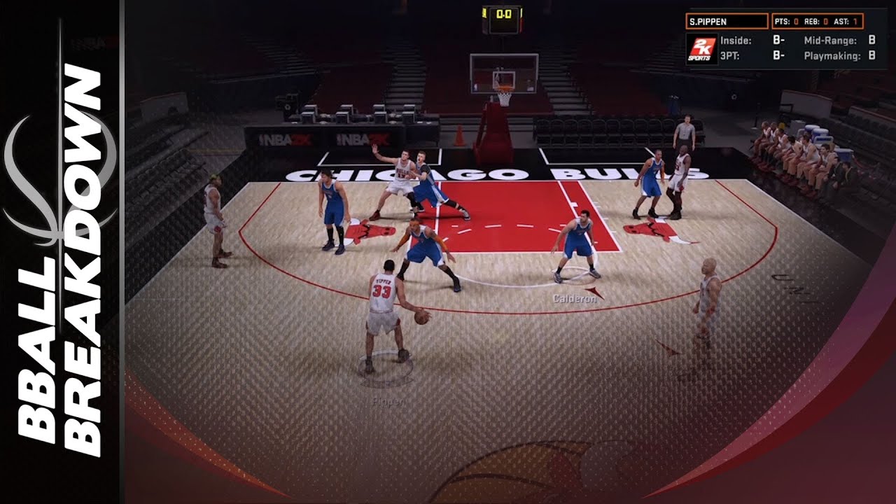 How To Run The Triangle Offense in NBA 2K16 With Da Czar