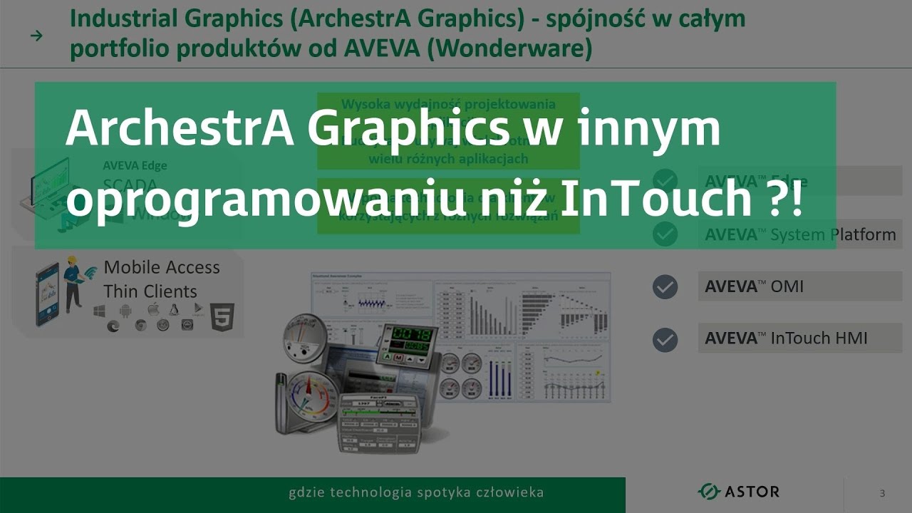 Industrial (ArchestrA) Graphics w AVEVA Edge