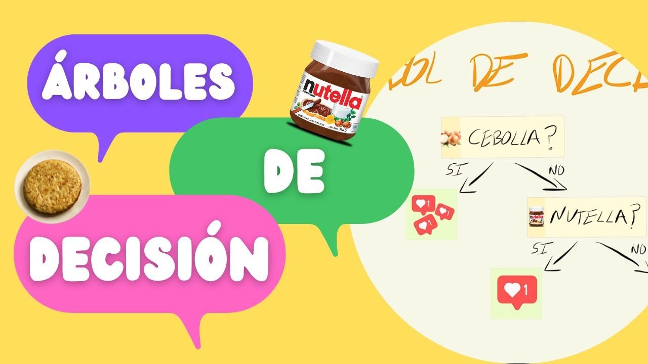 Árboles de decisión como nunca te los habían contado | 🎓Data Concepts