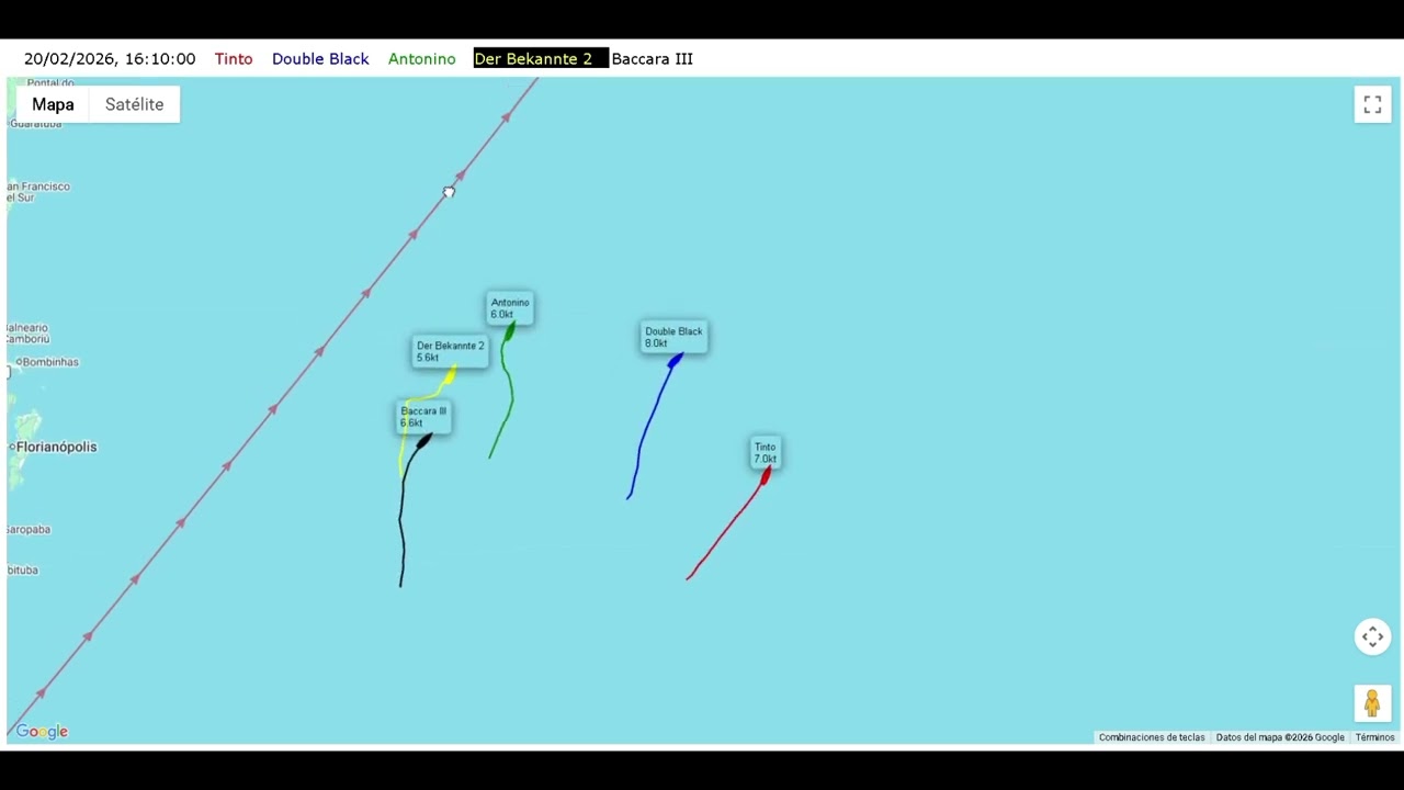 Regata Buenos Aires Rio de Janerio 2026 - Derrota ORC 2 y punteros Tripulación Reducida