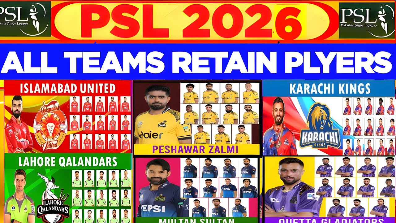 Psl 2026 All Teams Retain Plyers|Psl 11 All Teams Retain Plyers List|Psl 2026|Psl|Supersport786