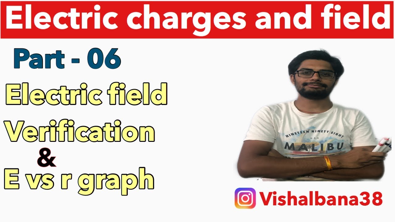 Electric charges and field 06 || electric field & e vs r graph