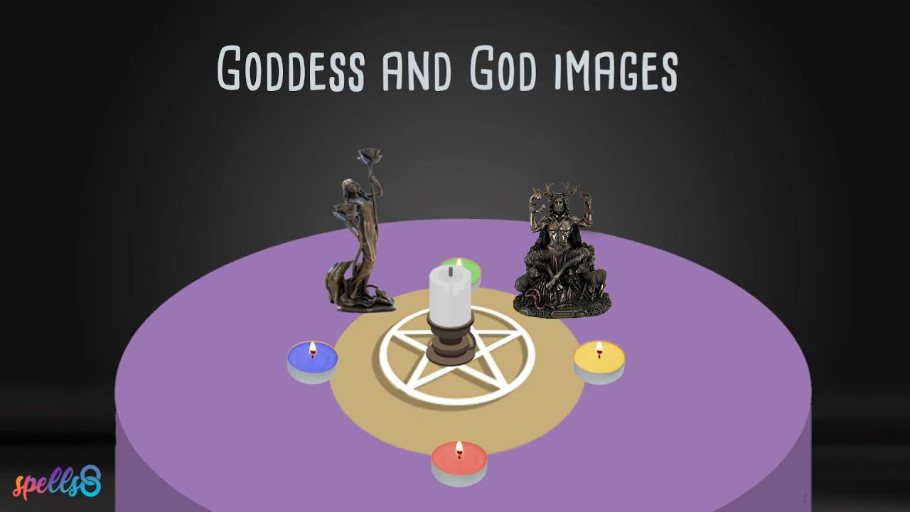 🔮 Wiccan Altar Setup for Beginners: Basic Diagram and How To